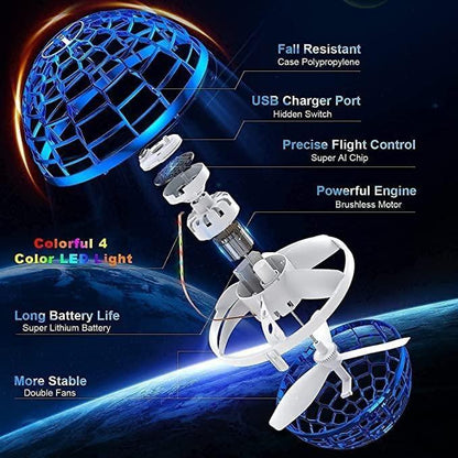 Mini Flying Spinner