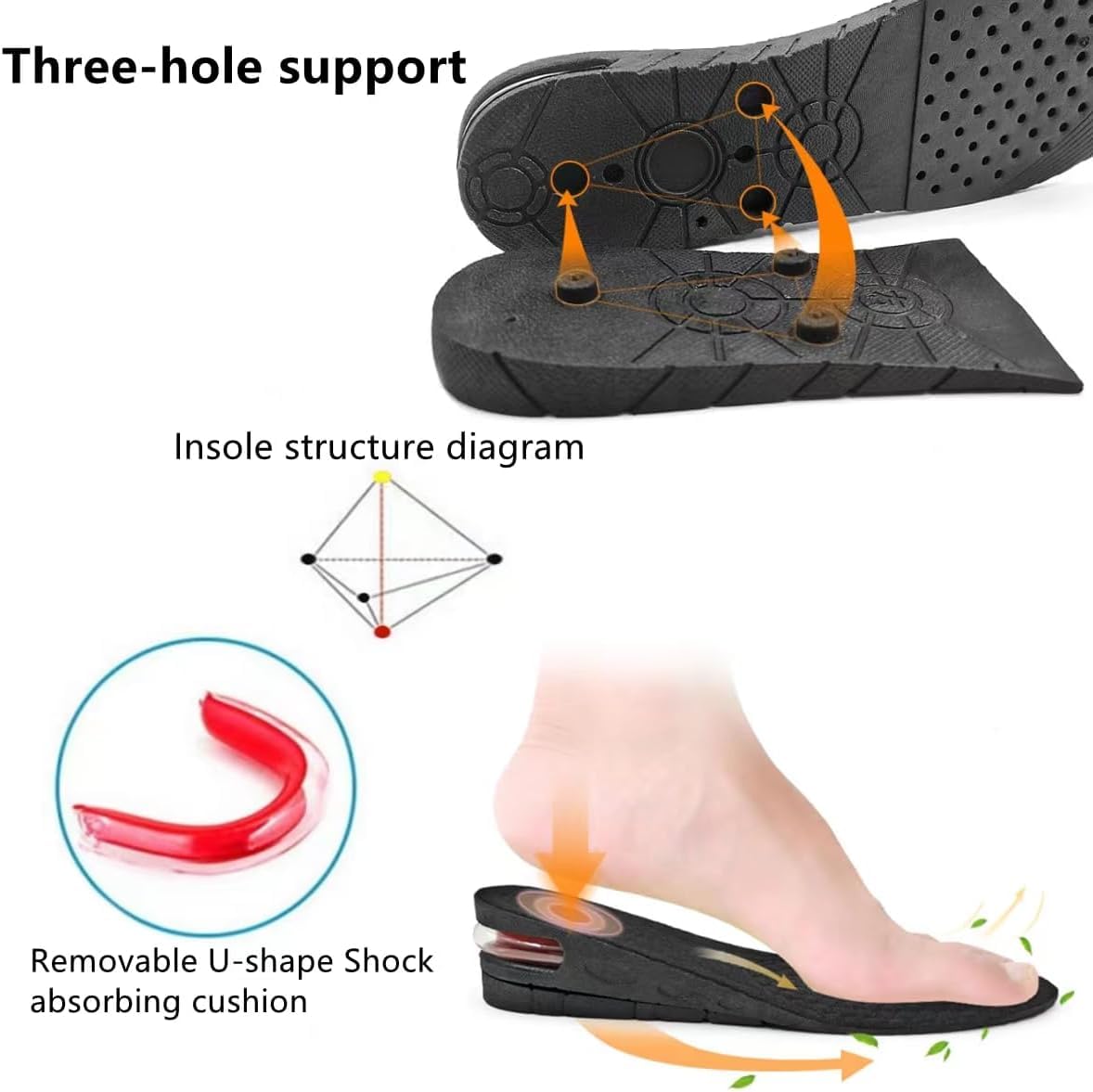 Height Increase Insoles